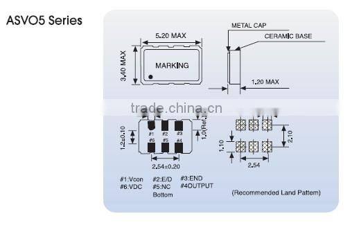 5x3.2mm SMD Voltage Controlled Oscillator(3.3V)-Metering