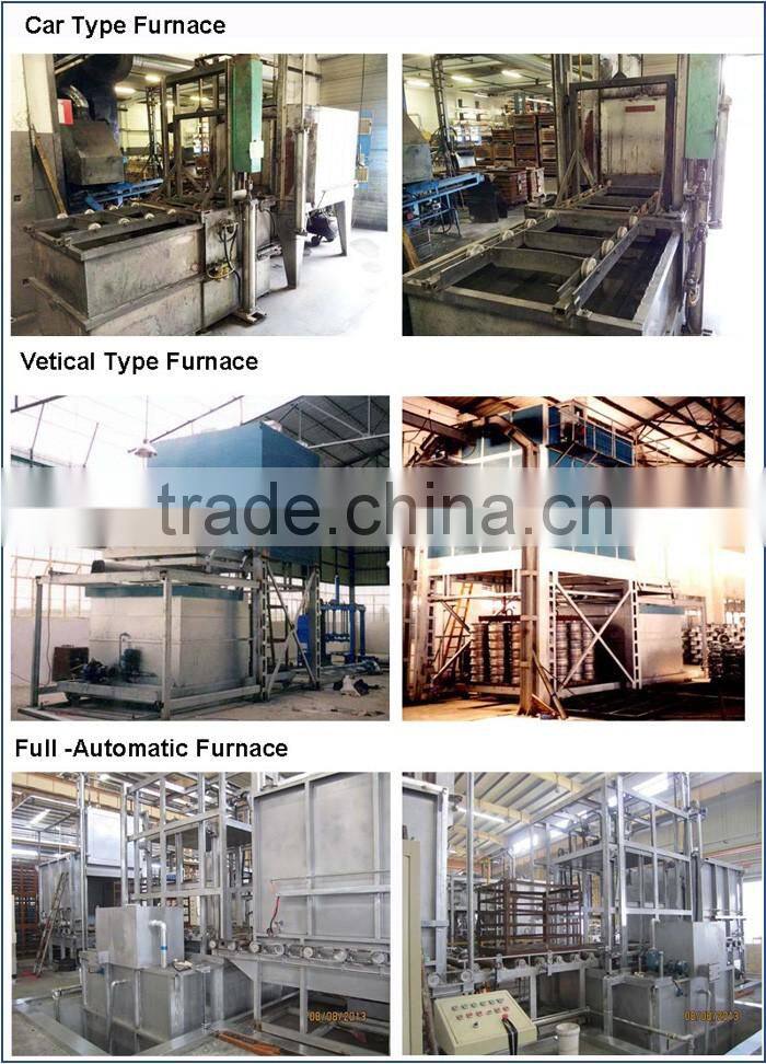 Car type resistance aging heating furnace