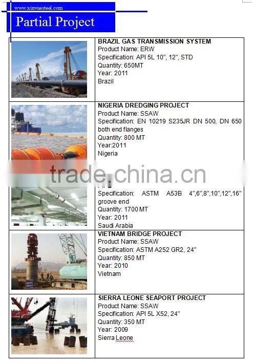 bs en10025 s355 seamless steel pipe