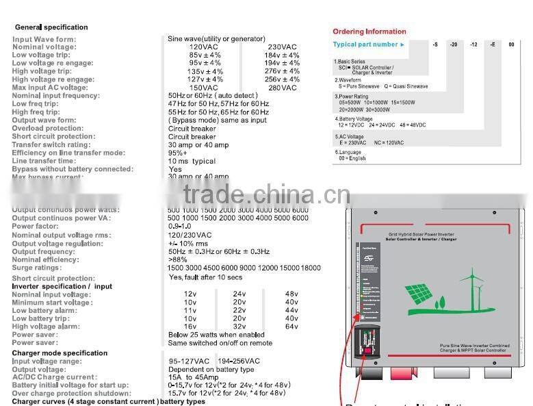 24V DC 220V AC 3000W 4000W 5000W Power inverter