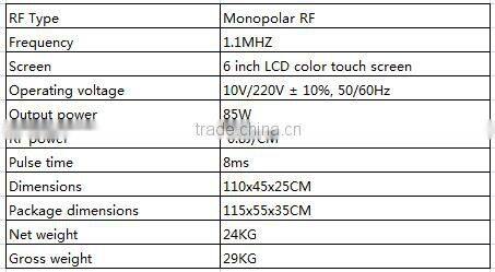 Crystal Small RF Radio Frequency Transmitter Skin Rejuvenation InstrumentNo-Needle E light IPL RF Beauty Equipment