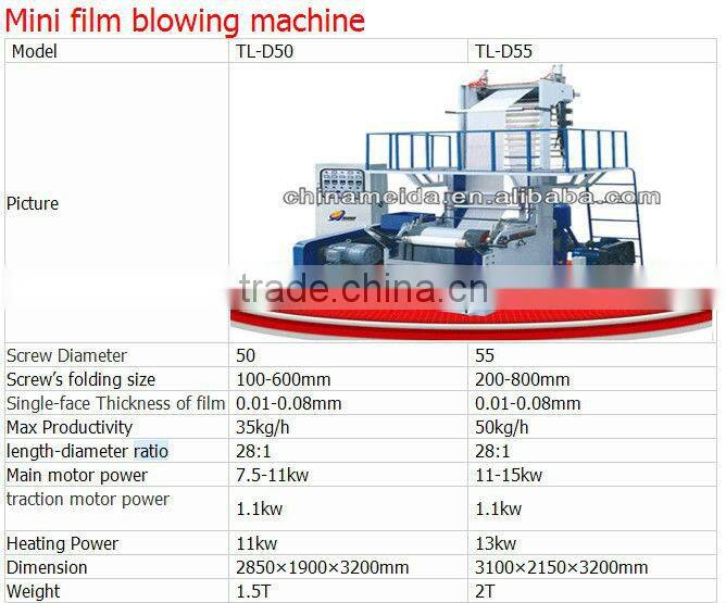 High Speed Automatic Double Head Double Layer HAPE,LAPE,agricultural film blowing machine Price