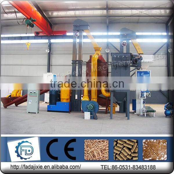 FD series biomass power plant