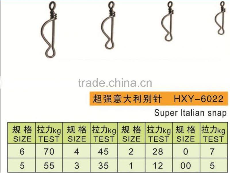 High quality Italian brass fishing snap