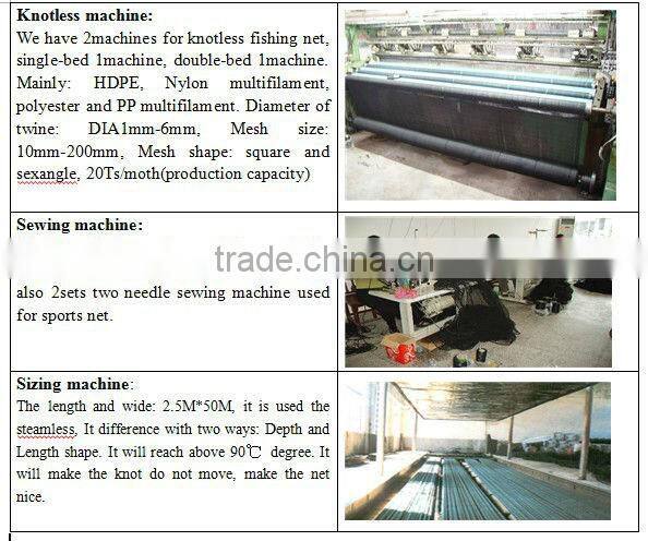 Bird net, PE bird net, Anti-bird net