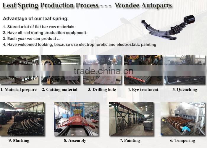 Trailer Parts 45*6 Steel Boat Trailer Small Leaf Spring Manufacture