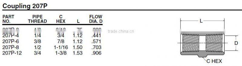 PF207 Coupling,Pipe Fitting,Brass Fitting,Pneumatic valve