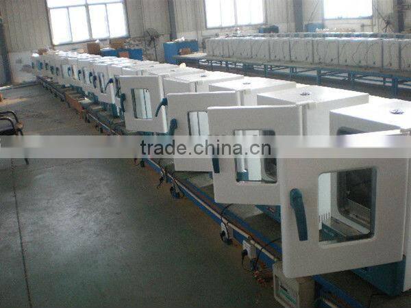 incubator water manufacturers what is incubation Medical equipment and Laboratory equipment Incubat