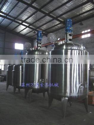 stainless steel reactors