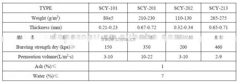 Toper hot sale widely usd filter paper 35 micron