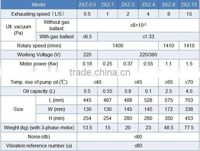 KD Mini Rorary Vane Vacuum Pump