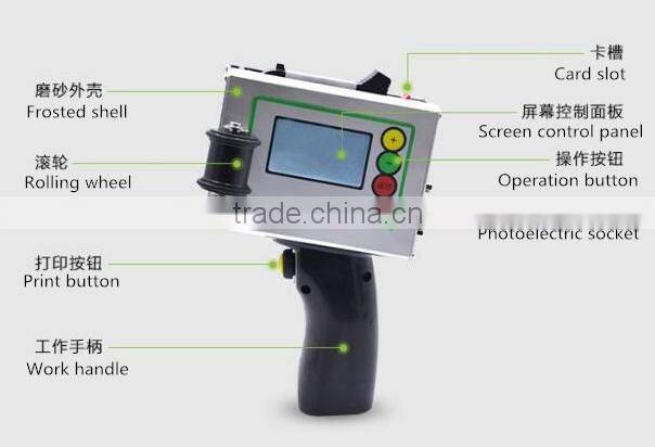 Small sized portable hand-held ink-jet printer