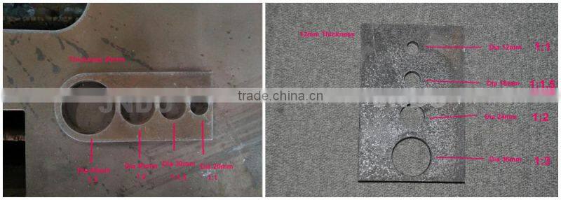 2015 China factory gantry type sheet metal cnc plasma cutting machine