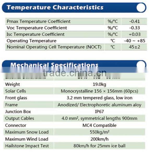 2016 new solar panel system 260W mono solar panel