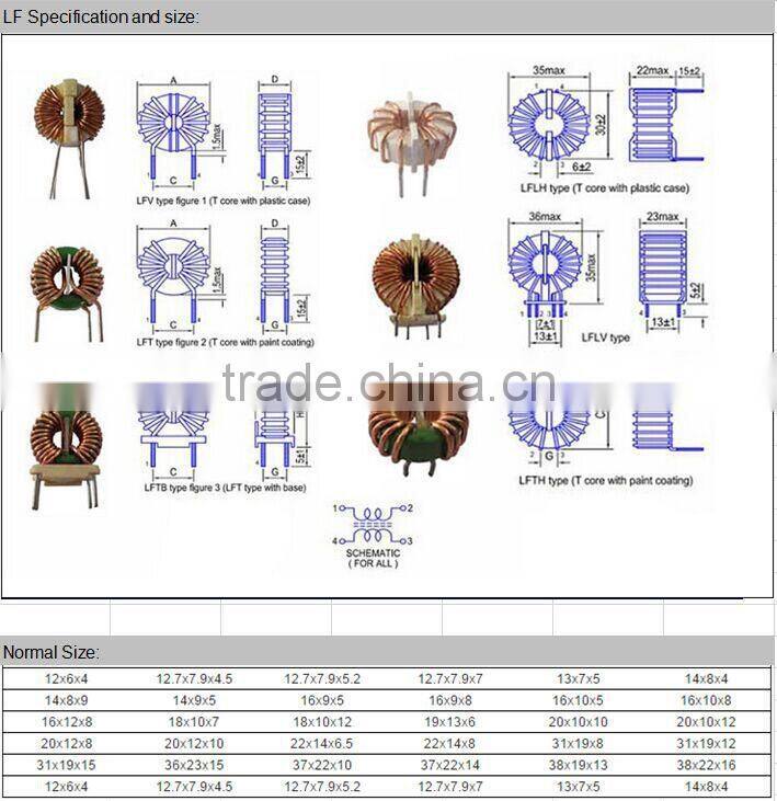 DIP Toroidal Ferrite Core Choke Coil Air Core Power Current Inductor