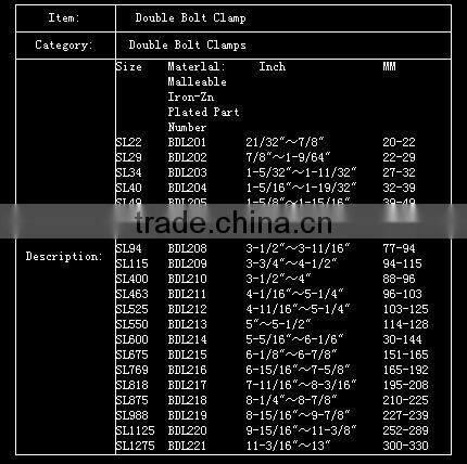 hot selling and factory price Double Bolt Clamp