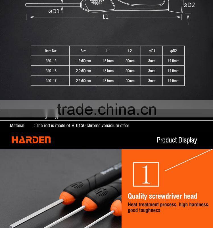Professional Chrome Vanadium Hand Tool Hexagon Type Precision Screwdriver