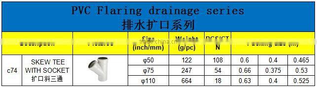 HIGH QUANLITY SKEW TEE WITH SOCKET OF PVC GB STANDARD EXPANDING FITTINGS FOR DRAINAGE WITH GASKET