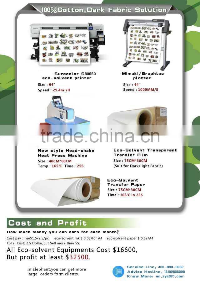 High quality 1.6m large format eco solvent banner plotter printer