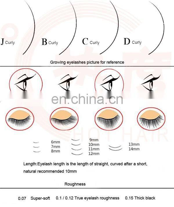 Top quality Synthetic Fiber faux mink eyelash extension