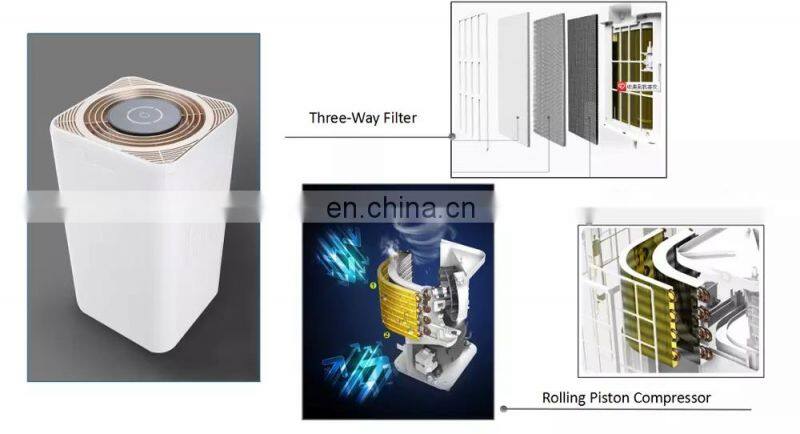 low noise and powerful small compact electric home dehumidifier