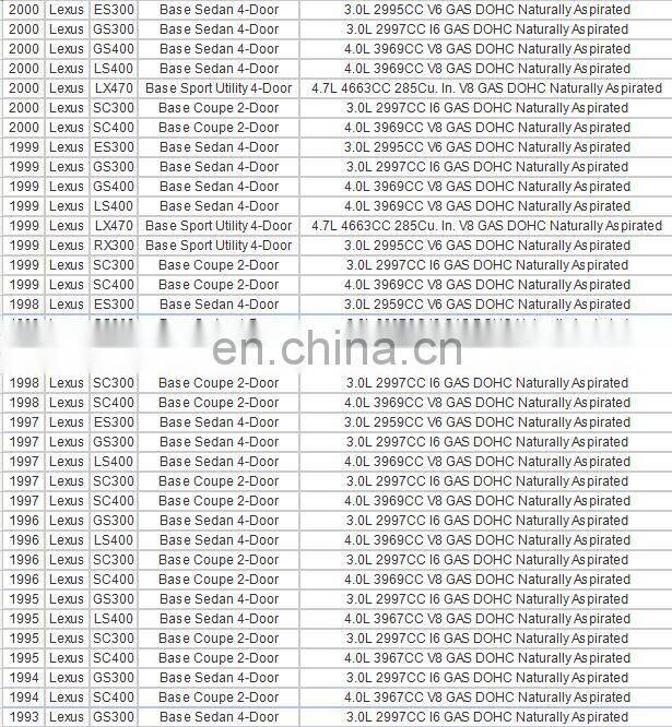 Acceleration Skid Control Unit Relay OEM 8826324030 88263-24030 056700-9800
