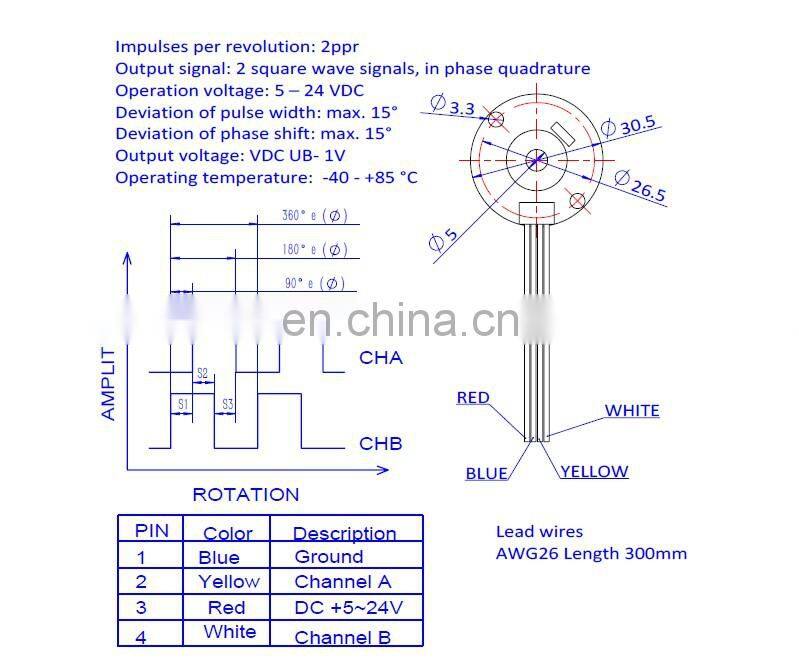 Magnetic pulse generators 2ppr Encoder used for dc motors