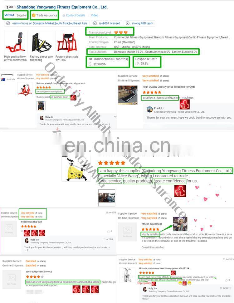 2019 Dezhou Shandong China Commercial Gym Fitness Equipment Sets