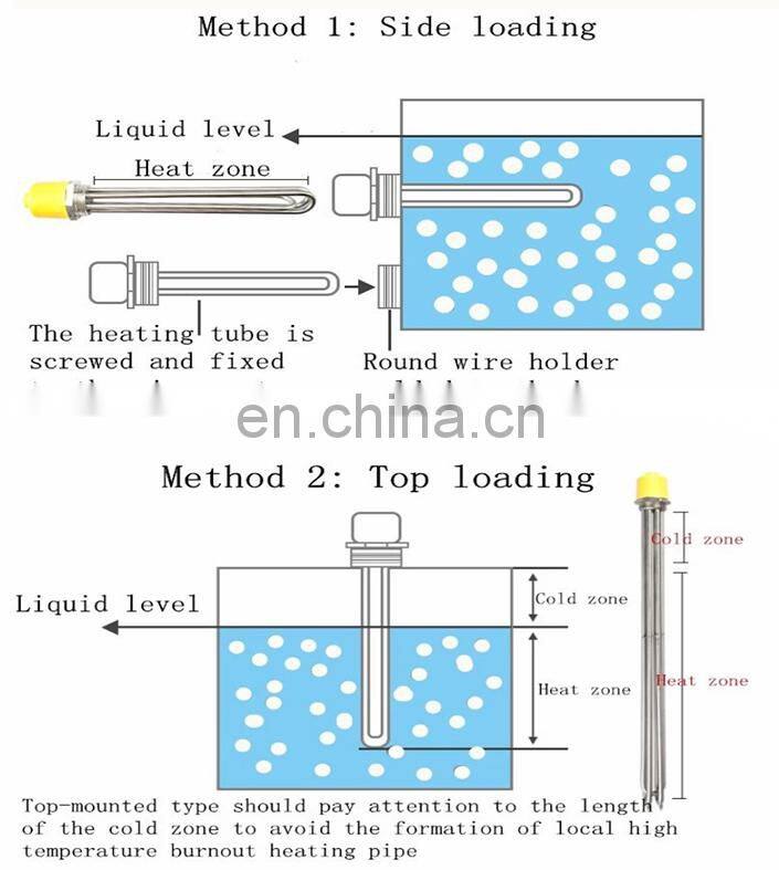 DN40/50 hex thread heating tube 2 inch solar refrigerator electric heating tube