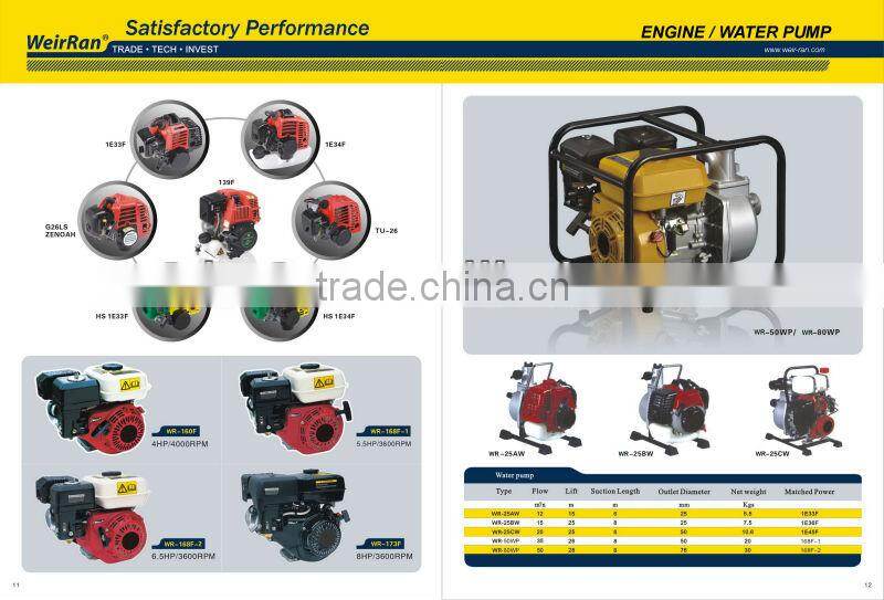 (21337) 3600rpm 4 stroke gas powered model engines