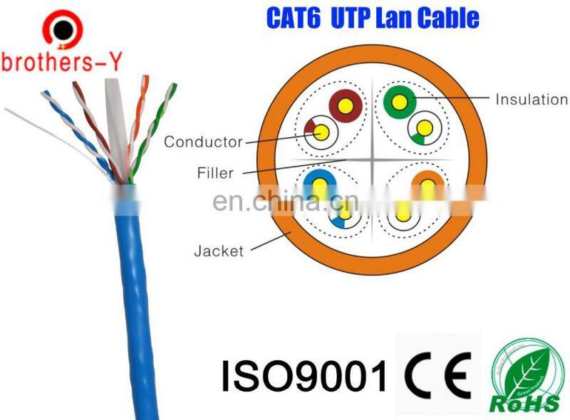 best price cat6 utp/ftp lan cable indoor outdoor 0.5mm 4 pair cca/copper/ccs network cable