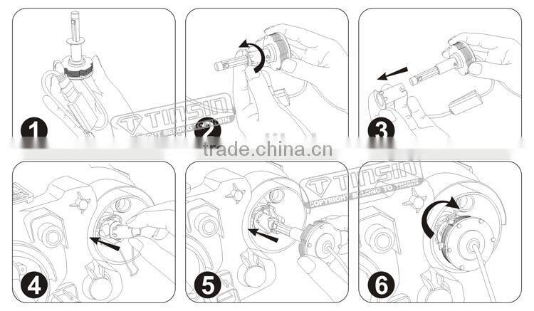 2014 latest R &D Auto lighting H1 car led headlamp type