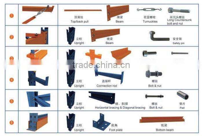 warehouse storage pallet racking