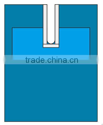 Disposable U-Drapes combined