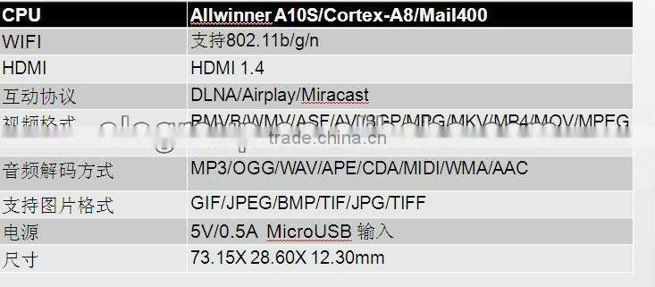 MeLE i6 iPush Media HDMI TV Dongle