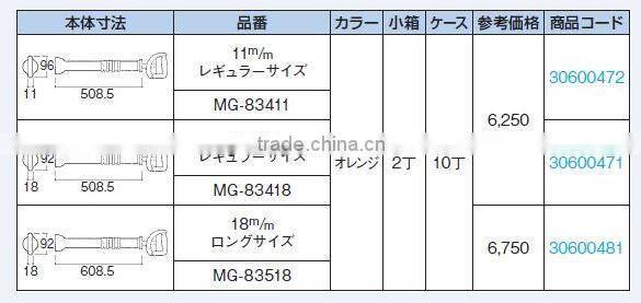 Convenient and Easy to use Mortar Pointing Gun at reasonable price with high-performance made in Japan