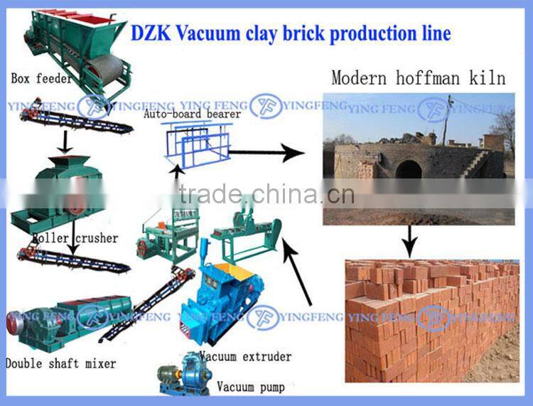 Machinary of small industries, DZK28 automatic block making machine