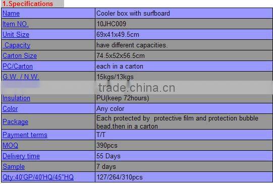 Outdoor pull up bars cooler box