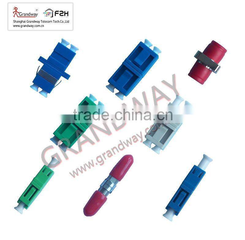 Fiber Optical Adapter