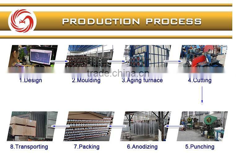 Factory price flexible SS 304 L shape corner protector