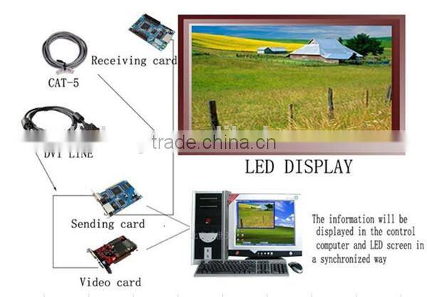 Shen Zhen factory Piranha series 3 in1 full color outdoor curved led advertising display/led flexible billboard