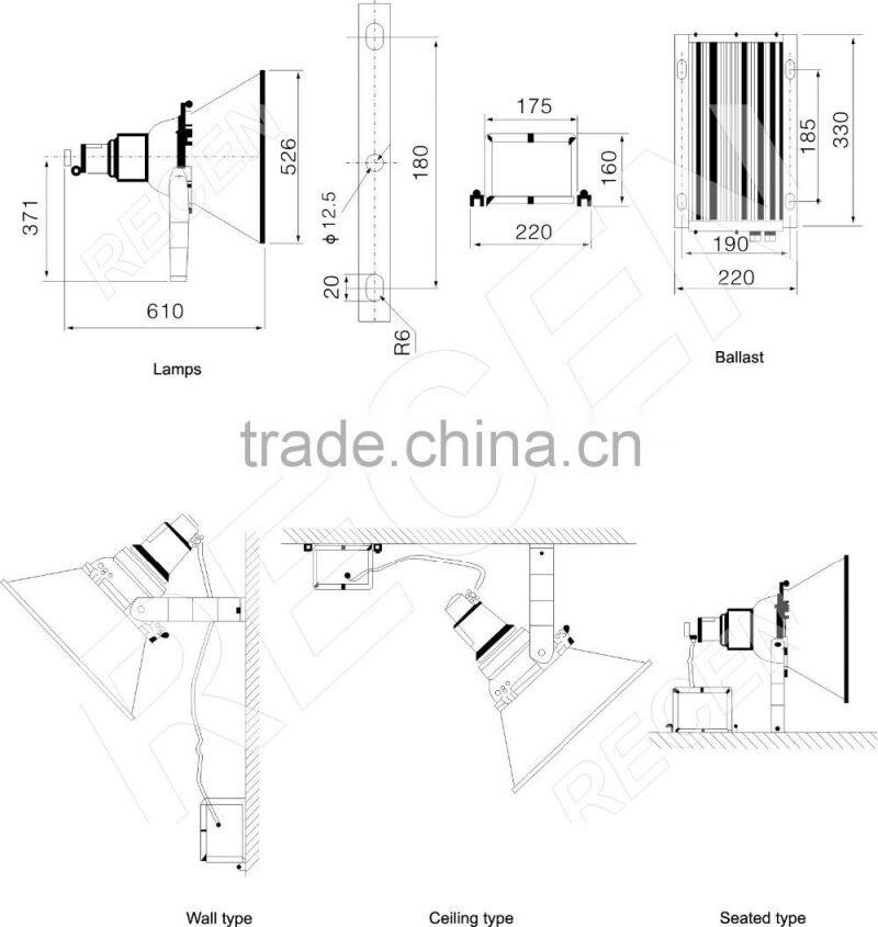 MH/HPS 1000w water proof rust proof Shock proof explosion-proof high bay lighting