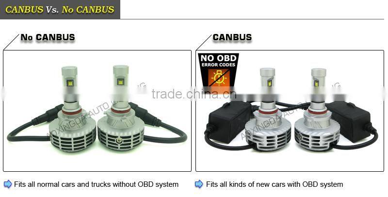 G6 CANBUS LED headlight 9005 H10 fanless all in one design 6000LM 3000K 4300K 6500K 8000K 10000K