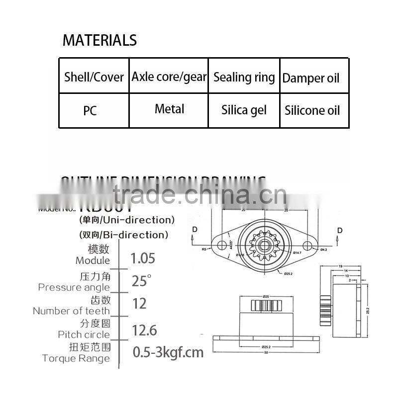 high quality Rotary Damper injection oil damper