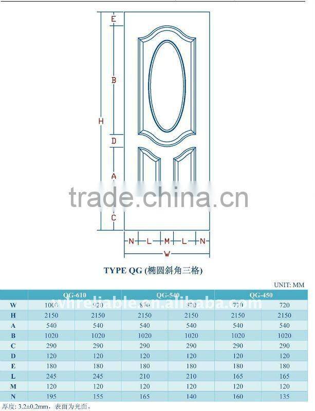 Cost price High Technology white hdf door skin production line