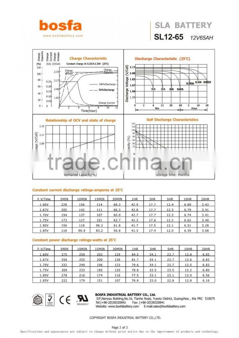 long life lead acid 12v65ah battery powered fog machine