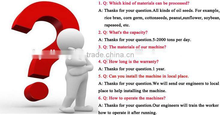 palm oil fruit processing equipment