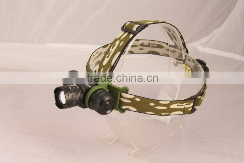 High Power Aluminum Rechargeable LED Headlamp