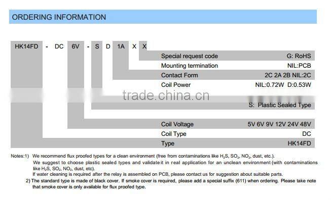 New original power relay HK14FD-DC24V-SHG 5A 8pin two open two close