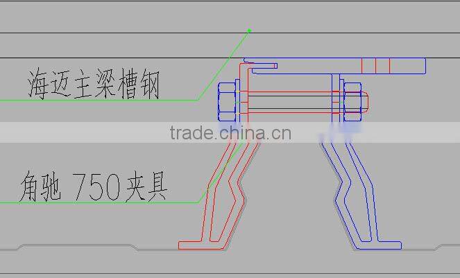 Photovoltaic Solar Panel Mounting Brackets for solar mounting system